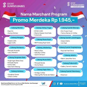 Promo Merdeka HUT RI ke 79 dari BSB Muara Rupit