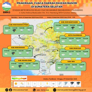 BPBD Musi Rawas Utara Imbau Warga Waspada Cuaca Ekstrem Berdasarkan Peringatan BMKG