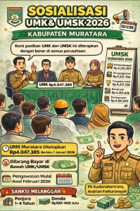 UMK Musi Rawas Utara 2026 Ditetapkan Rp4.047.385, Pengusaha Wajib Patuhi Aturan